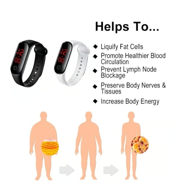 RicheranTM Ultrasonic Fat Blasting and Detoxing Wristband⏱️(for all lymphatic problems and obesity)