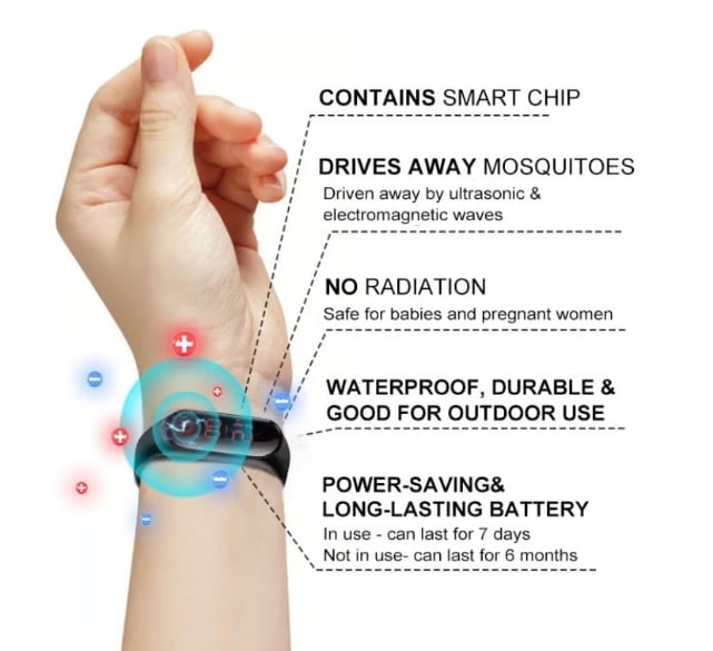 RicheranTM Ultrasonic Fat Blasting and Detoxing Wristband⏱️(for all lymphatic problems and obesity)